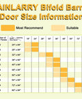 Chart showing recommended and suitable sizes for AINLARRY bifold barn doors by width and number of panels.