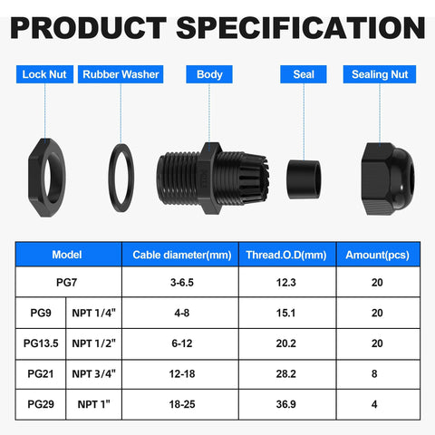 Joinfworld 72-piece black cable glands kit with nuts, washers and seals for waterproof pass-through; PG7–PG29, NPT 1/4–1 in