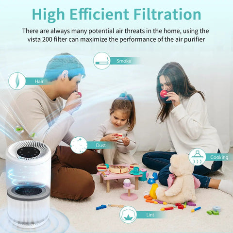 Vista 200 RF Replacement Filter Pack For Air Purifier with family illustration and filtration benefits displayed