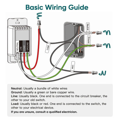 Diagram of wiring guide for Smart Light Switch Single Pole Works With Alexa Google Home And SmartThings 2.4GHz WiFi Neutral Wire Required