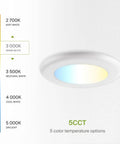 12 Pack 4 Inch LED Disk Lights Dimmable Flush Mount And Surface Mount Ceiling Fixtures 2700K To 5000K 5CCT 685 Lumens