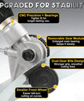 Close-up of Heavy Duty Titanium Drill Nibbler Attachment For Sheet Metal Cutting showing upgraded gear module and design features.