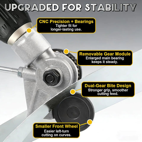Close-up of Heavy Duty Titanium Drill Nibbler Attachment For Sheet Metal Cutting showing upgraded gear module and design features.