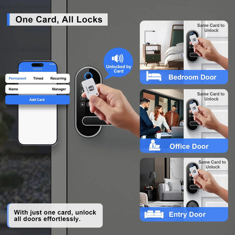 Game Changing Keyless Entry Fingerprint Smart Lock With Handle And Keypad For Us Doors, No Sweat Diy Install, Smooth Bluetooth App Control, Real Deal Home Security For Airbnbs And Rentals, Connects Easily With Alexa And Google Home