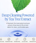 Cliradex towelettes for eyelids and eyelashes with tea tree extract; fragrance- and preservative-free.