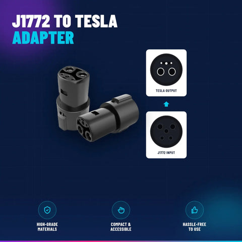 No Sweat Compact J1772 To Tesla Charging Adapter showing Tesla output and J1772 input for easy compatibility.