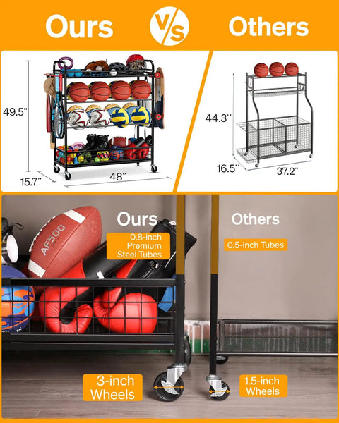 All-In-One Garage Sports Organizer With Rolling Wheels comparison showing 0.8-inch tubes, 3-inch wheels, and gear storage.