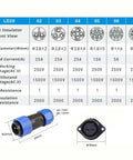 Tough As Nails 2 Pin Waterproof Screw Crimp Connector Featuring Gold Plated Copper Contacts And IP68 Sealing, dimensions and specifications.