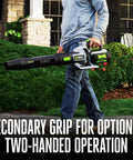 Man using Cordless Leaf Blower With Turbo Mode, 880 CFM At 200 MPH, Beast Power, Variable Speed Trigger for yard cleanup