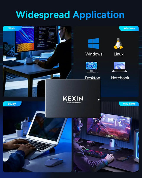 Collage showing the 2.5 Inch 128GB SATA III Internal SSD Upgrade for laptops and desktops with software compatibility.