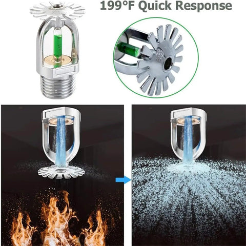 Pendent Fire Sprinkler Heads 5 Pack Half Inch Thread Quick Response 199 F Nickel Plated Copper with water spray action.