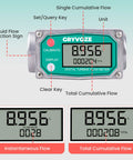 Digital display of One Inch Inline Water And Fuel Flow Meter With Swivel 360 Connector for 2.6 to 26 GPM, showing flow values.