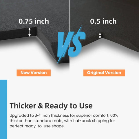 0.75 Inch Thick Anti Fatigue Kitchen Mat Waterproof Cushioned Comfort Floor Mat 20 By 32 Inches Built For Long Kitchen Shifts Standing Desk Home And Garage Ergonomic Support Under Cabinets Non Slip Black comparison with 0.5 inch mat