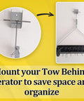 Tow Behind Wall Mount Bracket Kit for Lawn Care Attachments holding tow-behind aerator on garage wall, space-saving organizer