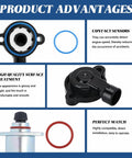 Two Pack Idle Air Control Valve IAC And Throttle Position Sensor TPS For GM Vehicles Buick Cadillac Chevrolet Pontiac Easy Install Replacement Set, Durable, Smooth Idle, Accurate Throttle Response, Fits Multiple Models product advantages diagram.