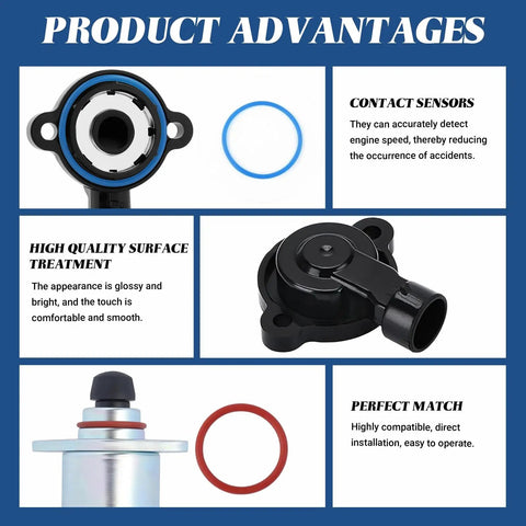 Two Pack Idle Air Control Valve IAC And Throttle Position Sensor TPS For GM Vehicles Buick Cadillac Chevrolet Pontiac Easy Install Replacement Set, Durable, Smooth Idle, Accurate Throttle Response, Fits Multiple Models product advantages diagram.