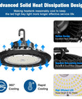 Ultra Bright 200W UFO LED High Bay Light With 30000 Lumens At 5000K 150LM/W DLC And ETL Listed 0-10V Dimmable IP65 design.