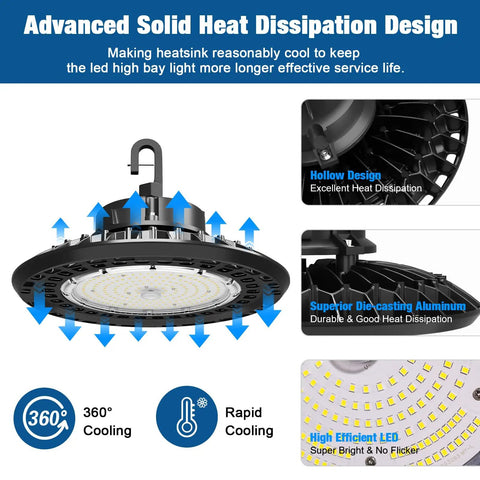Ultra Bright 200W UFO LED High Bay Light With 30000 Lumens At 5000K 150LM/W DLC And ETL Listed 0-10V Dimmable IP65 design.
