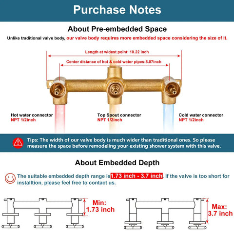Diagram of Brushed Nickel Wall Mount Tub Filler valve installation with measurements for pre-embedded space requirements.
