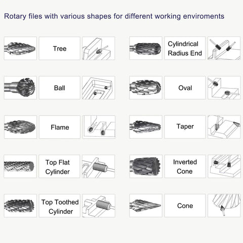 Rotary files with various shapes, including tree, ball, flame, and cylindrical radius end, for different working environments.