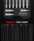 Heavy Duty TCT Annular Cutter Set, Tough As Nails Hole Saw Kit Featuring Premium Carbide Tips, detailed size chart for cutter dimensions.