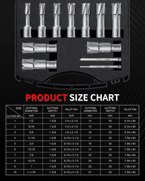 Heavy Duty TCT Annular Cutter Set, Tough As Nails Hole Saw Kit Featuring Premium Carbide Tips, detailed size chart for cutter dimensions.