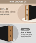 Comparison of solid wood core board with black finish and MDF board, highlighting durability for 36 By 84 Inches Wave Shape Sliding Barn Door Kit With Hardware Included, Solid Wood Core With MDF And PVC Covered Surface, Black Finish, Easy Installation, Durable, Space Saving Interior Door Or Room Divider.