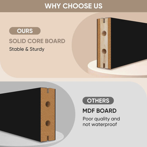 Comparison of solid wood core board with black finish and MDF board, highlighting durability for 36 By 84 Inches Wave Shape Sliding Barn Door Kit With Hardware Included, Solid Wood Core With MDF And PVC Covered Surface, Black Finish, Easy Installation, Durable, Space Saving Interior Door Or Room Divider.