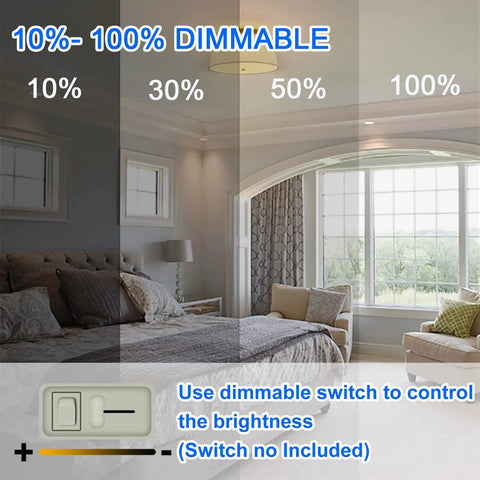 Contemporary Flush Mount Ceiling Light With Fabric Drum Shade Dimmable LED And Three Color Temperatures showing dimmable feature