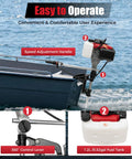 4 Stroke 53.2cc Outboard Motor With Air Cooling Hand Start Gasoline Engine mounted on inflatable fishing boat