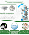 Infographic showing Dope Six Tier Vertical Hydroponics Tower With 30 Plant Pods, Automatic Watering Timer diagram and usage steps