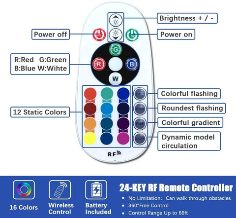 Replacement Remote And Controller Pack For RGB LED Light Strips And Neon Rope Lights With 16 Color Options Four Modes Dimmable