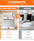 Pro Level Automatic Pizza Dough Press Expanding Four To Sixteen Inches with dual rollers shown in comparison to handmade dough rolling.