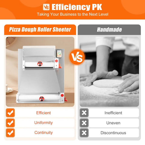 Pro Level Automatic Pizza Dough Press Expanding Four To Sixteen Inches with dual rollers shown in comparison to handmade dough rolling.