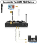 Connection diagram for 16 Channel Wireless Karaoke Microphone Mixer System With 2 Wireless Mics HD ARC Optical Toslink AUX Bluetooth TV