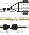 Built Like A Tank Four Way Flat Trailer Wiring Harness And Bracket Set With Dust Caps 16 Gauge vehicle and trailer wiring diagram