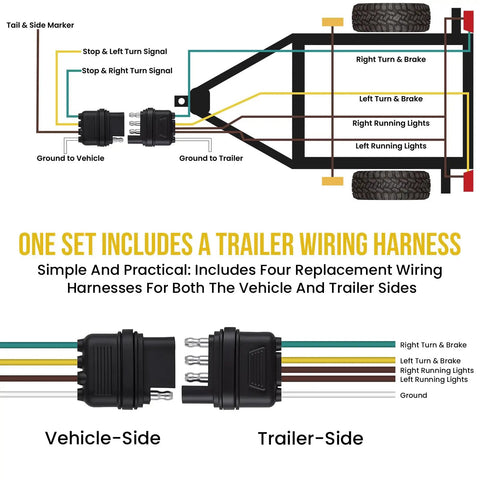 Built Like A Tank Four Way Flat Trailer Wiring Harness And Bracket Set With Dust Caps 16 Gauge vehicle and trailer wiring diagram