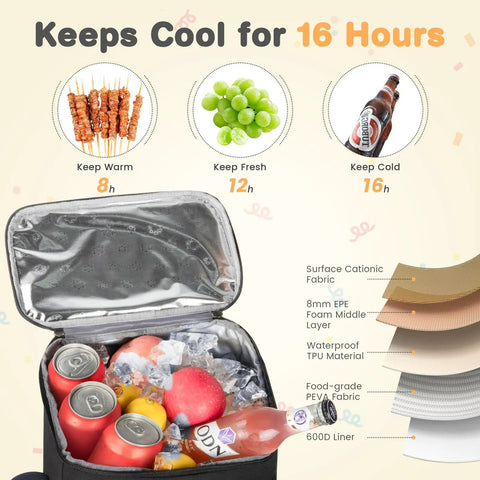 Insulated Leak Proof Cooler Backpack For All Day Munchies And Drinks Keep Food Cold Or Hot For 8 To 20 Hours 30 40 50 Can Capacity