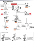 Diagram showing Must Have Portable Equatorial Sky Memo S Auto Guide Terminal Astronomy Accessory Black Battery Powered Ultra Compact Design with various components and connections.