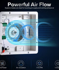 Interior view of Ultra Quiet Bathroom Exhaust Fan With 15W LED Light, showcasing powerful airflow and 110 CFM capacity