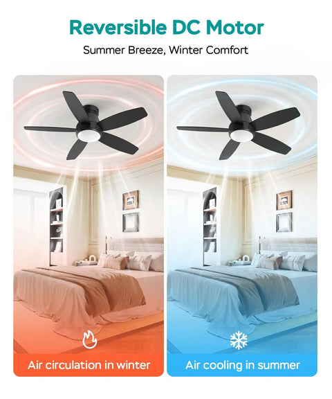 Low Profile 42 Inch Ceiling Fan With Lights No Fuss Quiet DC Motor Remote And App Control Reversible 6 Speed Dimmable LED With 3 Color Temperatures Black Finish For Bedroom And Living Room