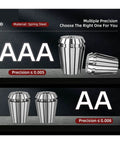 High Precision Spring Collet Set AA Grade ER16 For CNC Engraving Milling Machine Tool Holder Chuck Gripper With Tight Runout And Durable Alloy Steel Build with AAA and AA precision options.