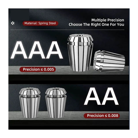 High Precision Spring Collet Set AA Grade ER16 For CNC Engraving Milling Machine Tool Holder Chuck Gripper With Tight Runout And Durable Alloy Steel Build with AAA and AA precision options.