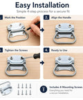 Installation guide featuring steps for securing 3-1/2 Inch Chest Handles, Two Pack, Steel Surface Mount Pull Ring Handles, Zinc Plated