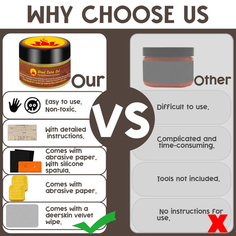 Comparison chart showing advantages of our Wood Burn Paste Kit 4 Oz Gel For Easy DIY Wood Burning versus another brand.