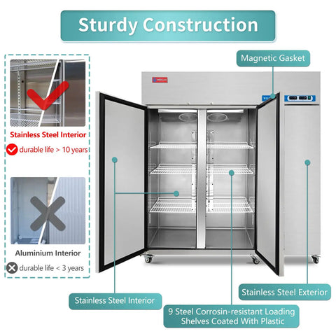 Heavy Duty 72 Inch Wide Commercial Refrigerator And Freezer Combo Reach In Triple Door Upright Cold Storage Cabinet For Restaurants And Small Businesses Keeps Everything Chillin With Zero Sweat with stainless steel interior and exterior.