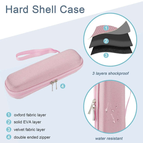 Dope Pink 510 Threaded Vape Case with Tough-Eva Shockproof Armor and Lush Velvet Lining showcasing hard shell exterior and zipper.