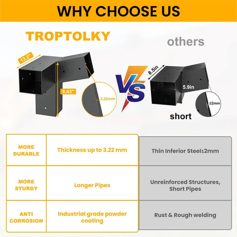 Comparison of Fifteen Degree Slanted Roof Wall Mount 4 By 4 Pergola Bracket Kit with other bracket showing thickness and durability