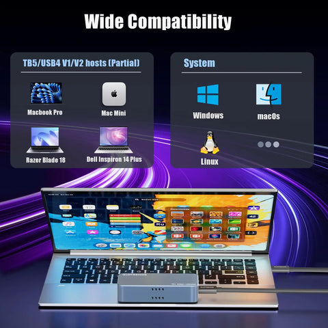 Wide compatibility display showing Next Level 80Gbps M.2 NVMe SSD Enclosure Packed With Intel JHL9480 B2 Chipset with various laptops.