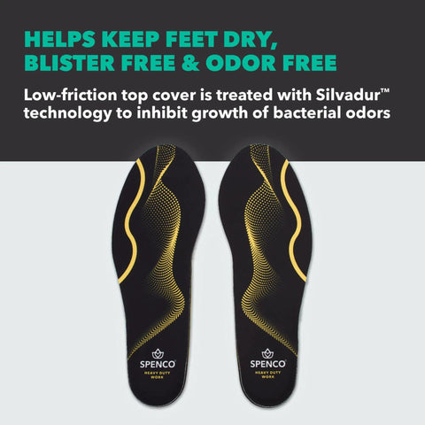 Polysorb Heavy Duty All Day Comfort And Support Shoe Insole For Women 7-8.5 And Men 6-7.5 with blister-proof features